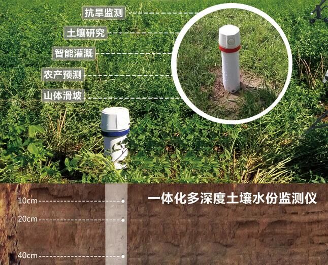 管式土(tǔ)壤墒情傳感器(qì)